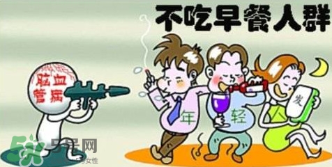 不吃早餐能不能減肥？不吃早餐能減肥嗎？