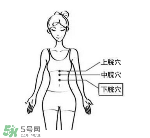 艾灸能減肥嗎？艾灸能不能減肥