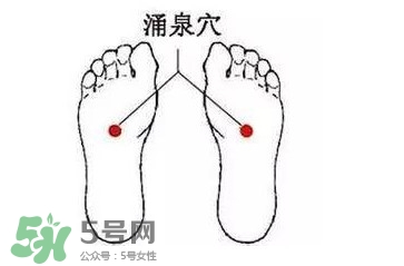 高血壓能艾灸嗎？高血壓能不能艾灸