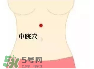 艾灸可以去黑眼圈嗎？艾灸可不可以去黑眼圈