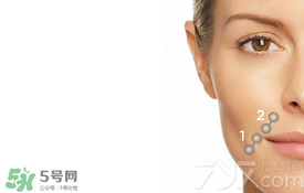 nuface美容儀怎么用？nuface美容儀使用方法