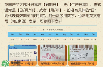 艾拉廚房果泥保質(zhì)期多久？艾拉廚房果泥保質(zhì)期多長(zhǎng)？