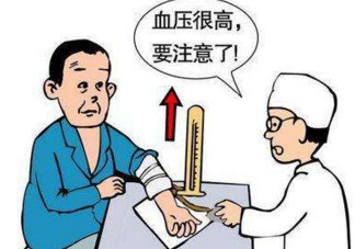 高血壓吃什么藥？高血壓吃什么保健品