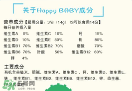 禧貝米粉一段含鐵嗎？禧貝米粉一段是否含鐵？