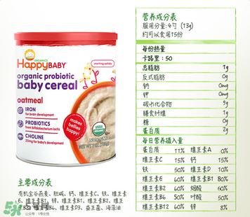 禧貝米粉二段成分如何？禧貝米粉二段成分表