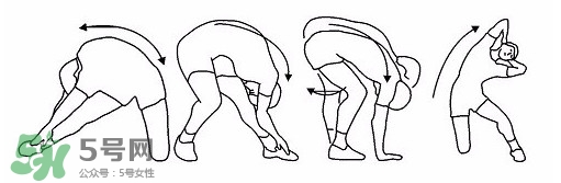 高低肩怎么回事？高低肩怎么形成的