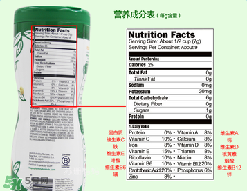 禧貝泡芙是膨化食品嗎？禧貝泡芙是不是膨化食品？