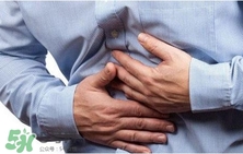 胃癌是怎么引起的？胃癌的早起癥狀