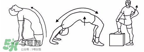 高低肩怎么辦？高低肩怎么矯正