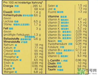 美樂寶二段奶粉怎么樣？美樂寶二段奶粉好不好？