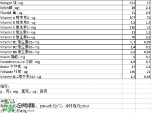泓樂奶粉4段怎么樣？泓樂奶粉4段好不好？