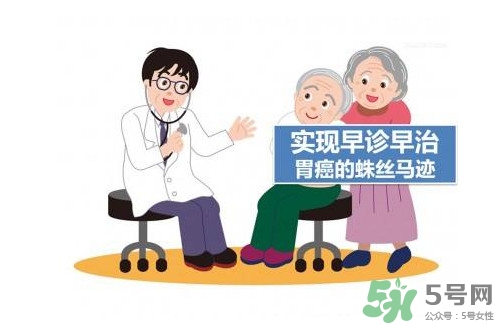 胃癌如何確診？胃癌如何檢查出來(lái)的