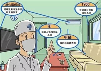 甲醛檢測儀哪個牌子好？哪個牌子的甲醛檢測儀好？