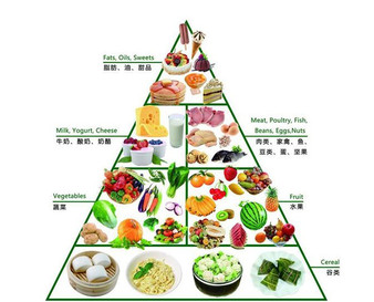 亞健康怎么調(diào)理？亞健康如何調(diào)理