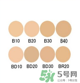 ysl蕾絲氣墊粉餅什么時(shí)候上市？ysl蕾絲氣墊粉餅上市時(shí)間