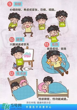 什么是亞健康？亞健康狀態(tài)的具體表現(xiàn)