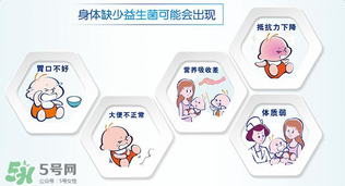 合生元益生菌的價(jià)格？合生元益生菌的價(jià)格多少？