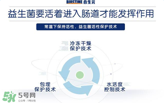 合生元益生菌功效是什么？合生元益生菌的功效