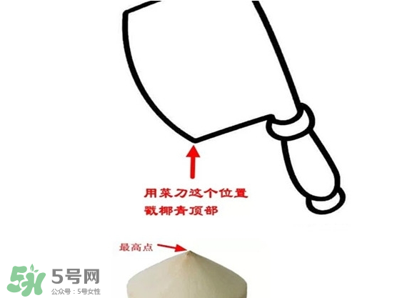 椰青喝完后椰肉怎么吃？椰青里面的肉可以吃嗎？