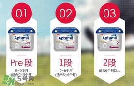 德國愛他美分段法及各段特點？德國愛他美分段說明