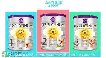 A2奶粉分幾段？A2奶粉分段說明
