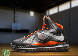 nike是什么牌子？耐克是什么檔次？