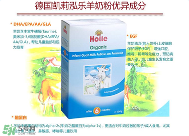 Holle羊奶粉怎么樣？Holle羊奶粉的優(yōu)勢