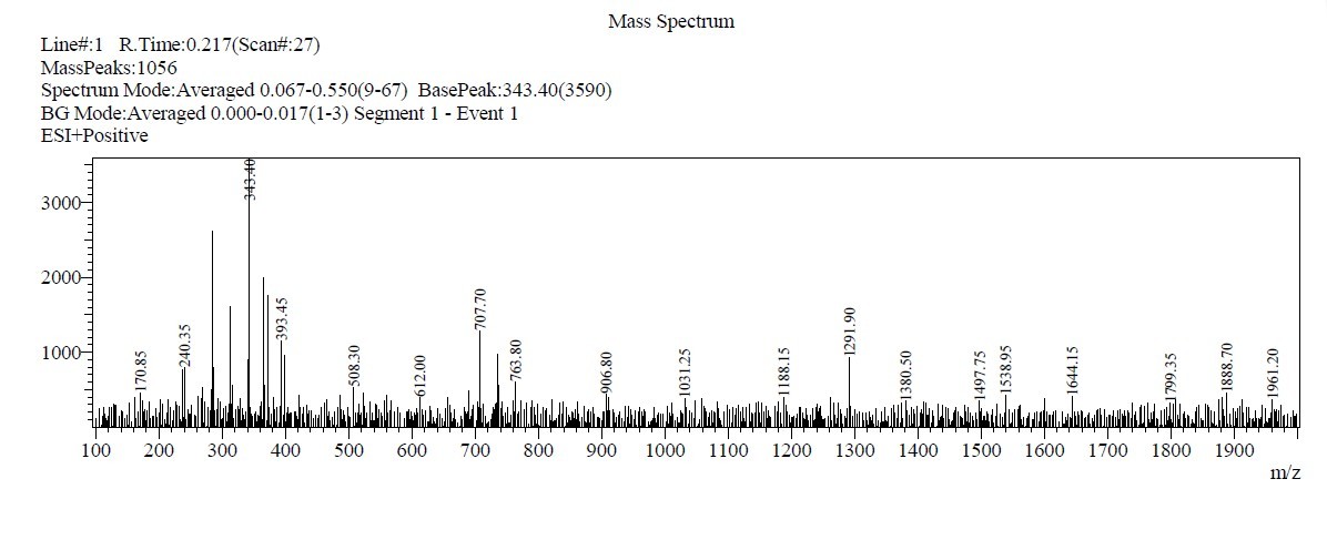 貝德瑪卸妝水如何辨別真假？貝德瑪卸妝水真假辨別