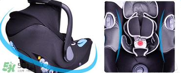 速度與激情8是哪款嬰兒提籃？速度與激情8同款嬰兒提籃