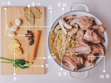 紅燒排骨面怎么做？紅燒排骨面的做法