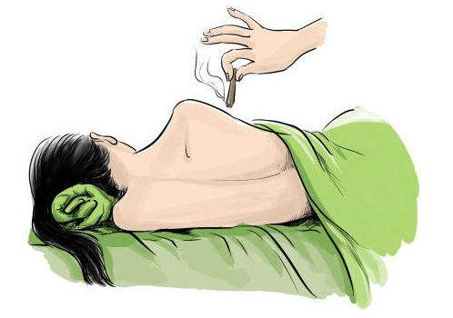 艾灸原理是什么？艾灸治病的原理是什么