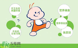 益生菌哪個牌子好？哪個牌子的益生菌好？