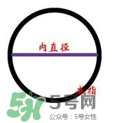 lovelove戒指是什么牌子？lovelove真愛之花戒指多少錢？