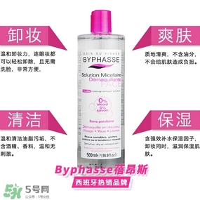 蓓昂斯和貝德瑪卸妝水哪個(gè)好？蓓昂斯和貝德瑪卸妝水對(duì)比