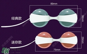 露娜球是什么？露娜球真的有效果嗎？