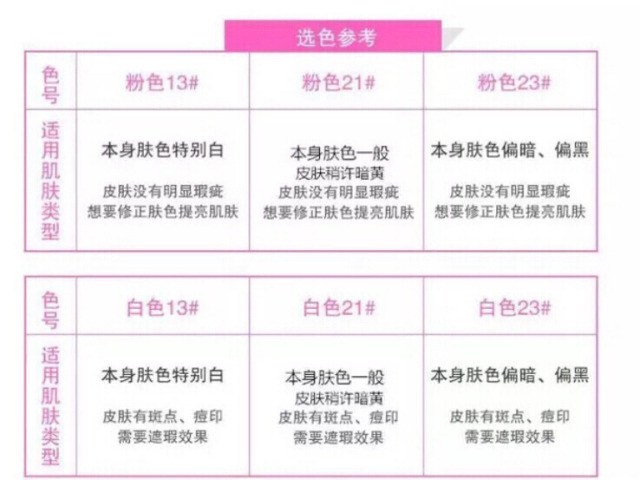 愛敬水粉霜怎么用？愛敬水粉霜使用方法