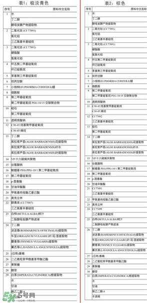 愛敬氣墊怎么樣？愛敬氣墊怎么用