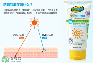trukid防曬怎么樣？trukid防曬好用嗎？