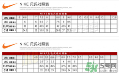 nike air vapormax尺碼偏大嗎？耐克air vapormax尺碼對照表