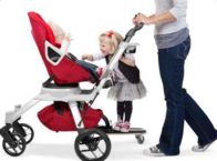 嬰兒車什么樣的好？嬰兒車的種類介紹