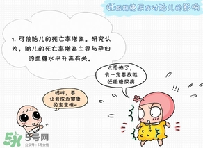 妊娠糖尿病早餐吃什么？妊娠糖尿病早餐吃什么好