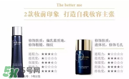 cpb長管隔離適合油皮嗎?cpb長管和短管的區(qū)別 cpb長管隔離適合油皮嗎?cpb長管和短管的區(qū)別