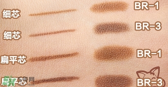 kate雙頭眉筆怎么用？kate雙頭眉筆使用方法