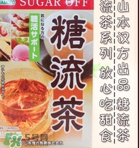 糖流茶有用嗎？糖流茶能治糖尿病嗎？