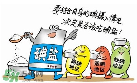 普通鹽和低鈉鹽哪種好？海鹽湖鹽井礦鹽哪種好