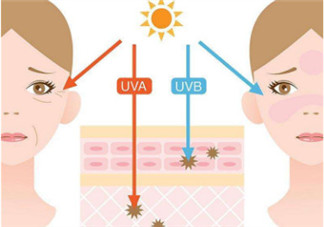 2017防曬霜排行榜15強(qiáng) 防曬霜的使用感受對比