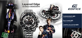 dw手表和卡西歐哪個(gè)好？dw手表和卡西歐手表哪個(gè)檔次高？