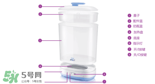 奶瓶消毒鍋帶烘干好嗎？奶瓶消毒鍋需不需要帶烘干功能呢？