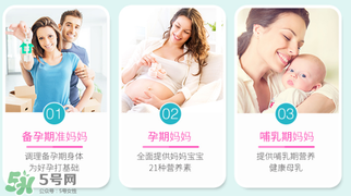 黃金素什么時(shí)候吃？黃金素什么時(shí)候吃最好？