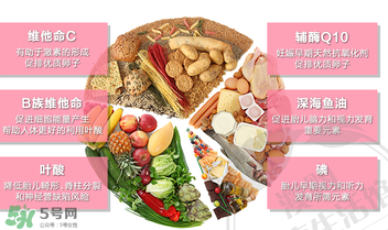 澳洲黃金素吃死人了嗎？澳洲黃金素有副作用嗎？